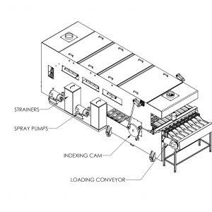 Model 856 Structure