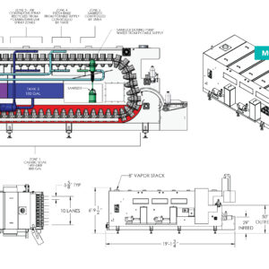 Bottle Washing Equipment